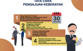 Tata Cara Pengajuan Keberatan Informasi Publik pada Bawaslu Kabupaten Sidrap