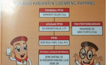 STRUKTUR ORGANISASI PPID